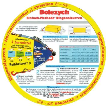 Trucker's Disc - Zurrmittelrechner